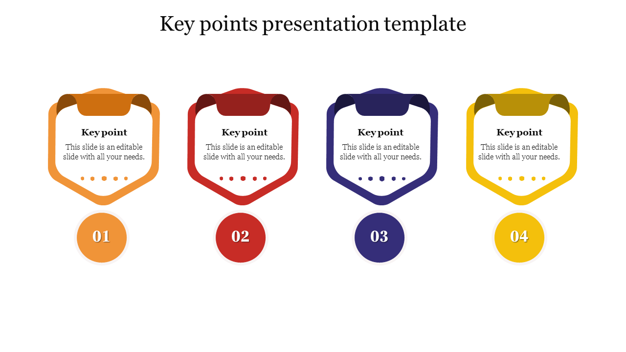 Key Messages And Discussion Points Ppt Template Power 7266